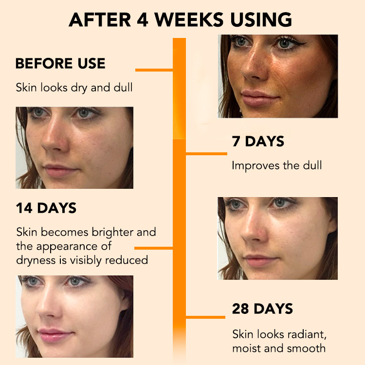 Pyramid Skin Care - Suitable For 20-65+ - Morning Prevent & Night Correct - Whitening And Anti-Aging Dual Effect
